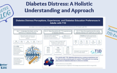 Diabetes Distress: A Holistic Understanding and Approach